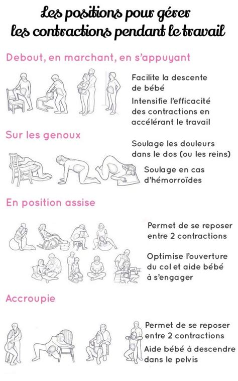 les positions pour faire l amour|Kamasutra : 20 positions en images pour s’amuser avec son。